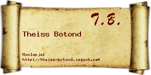 Theiss Botond névjegykártya